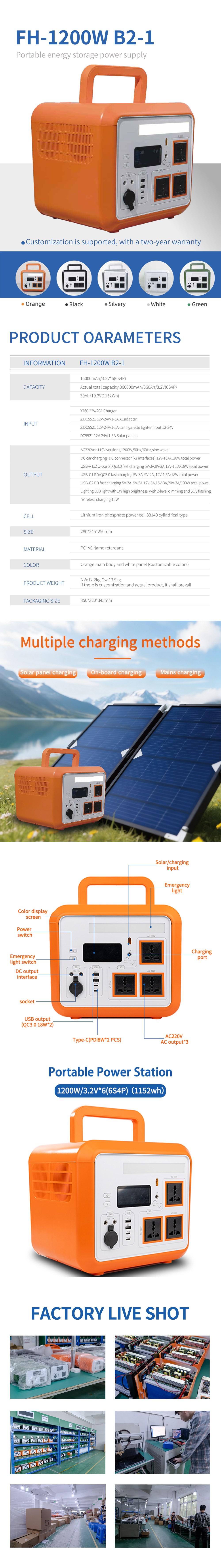 1200W Portable Power Stations 1200W Portable Power Stations