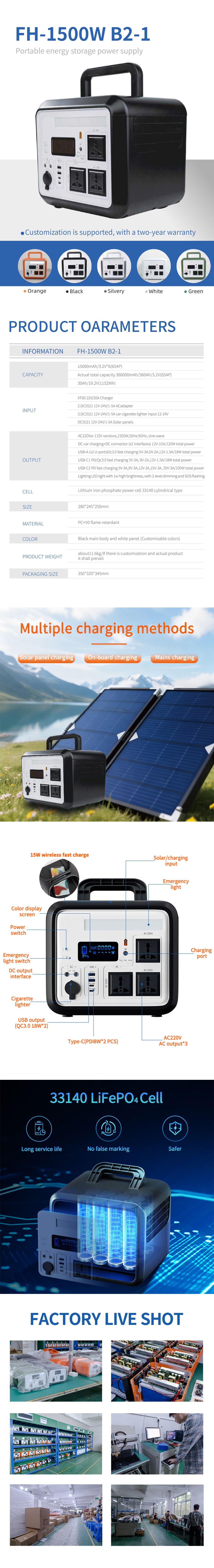 1500W Portable Power Stations 1500W Portable Power Stations