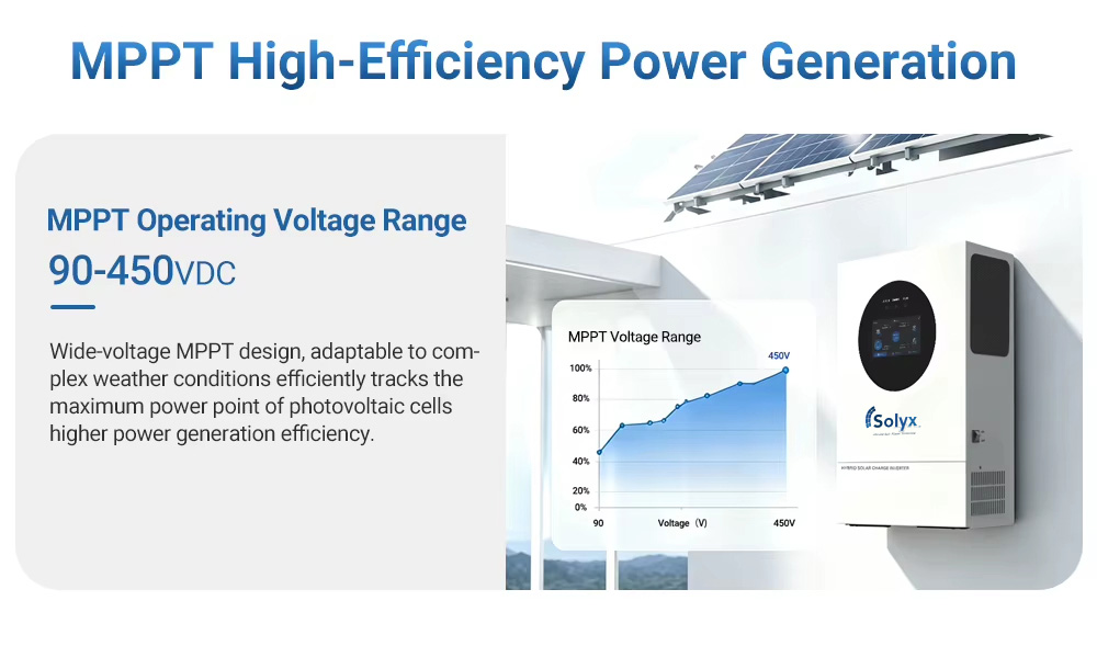 6.2KW US Standard Hybrid Inverter 6.2KW US Standard Hybrid Inverter