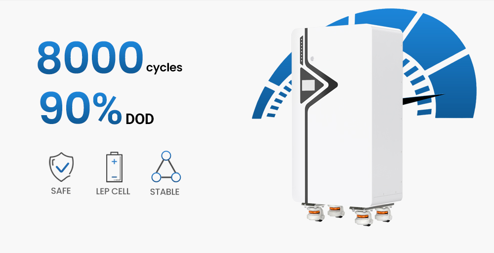 Floor Mounted Lithium Iron Phosphate 280Ah 314Ah 51.2V Max 200A Charge/Discharge Current Home Backup Power Storage Battery Floor Mounted Lithium Iron Phosphate 280Ah 314Ah 51.2V Max 200A Charge/Discharge Current Home Backup Power Storage Battery