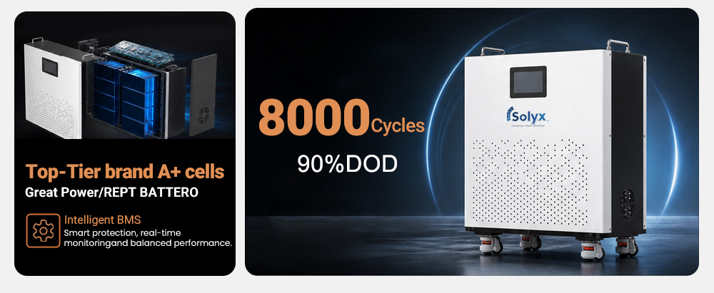32KWh Lithium Battery 44-58.4V Voltage Range 1-16 Parallel Connection LiFePO4 Energy Storage Battery Built-in Smart BMS