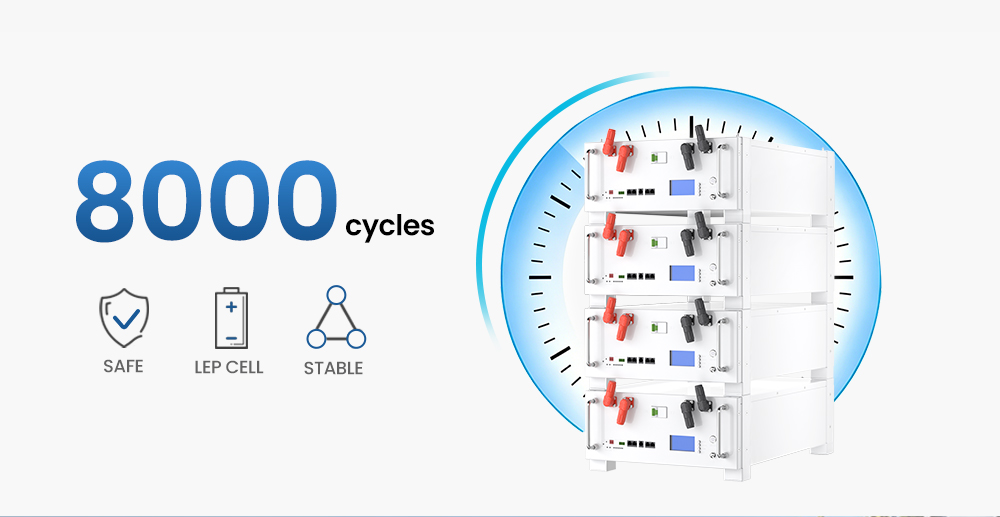5.12kWh 51.2V 100Ah LiFePO4 Battery 8000 Cycles Rack Mount Energy Storage Battery with A+ Grade REPT/Great Power Cells