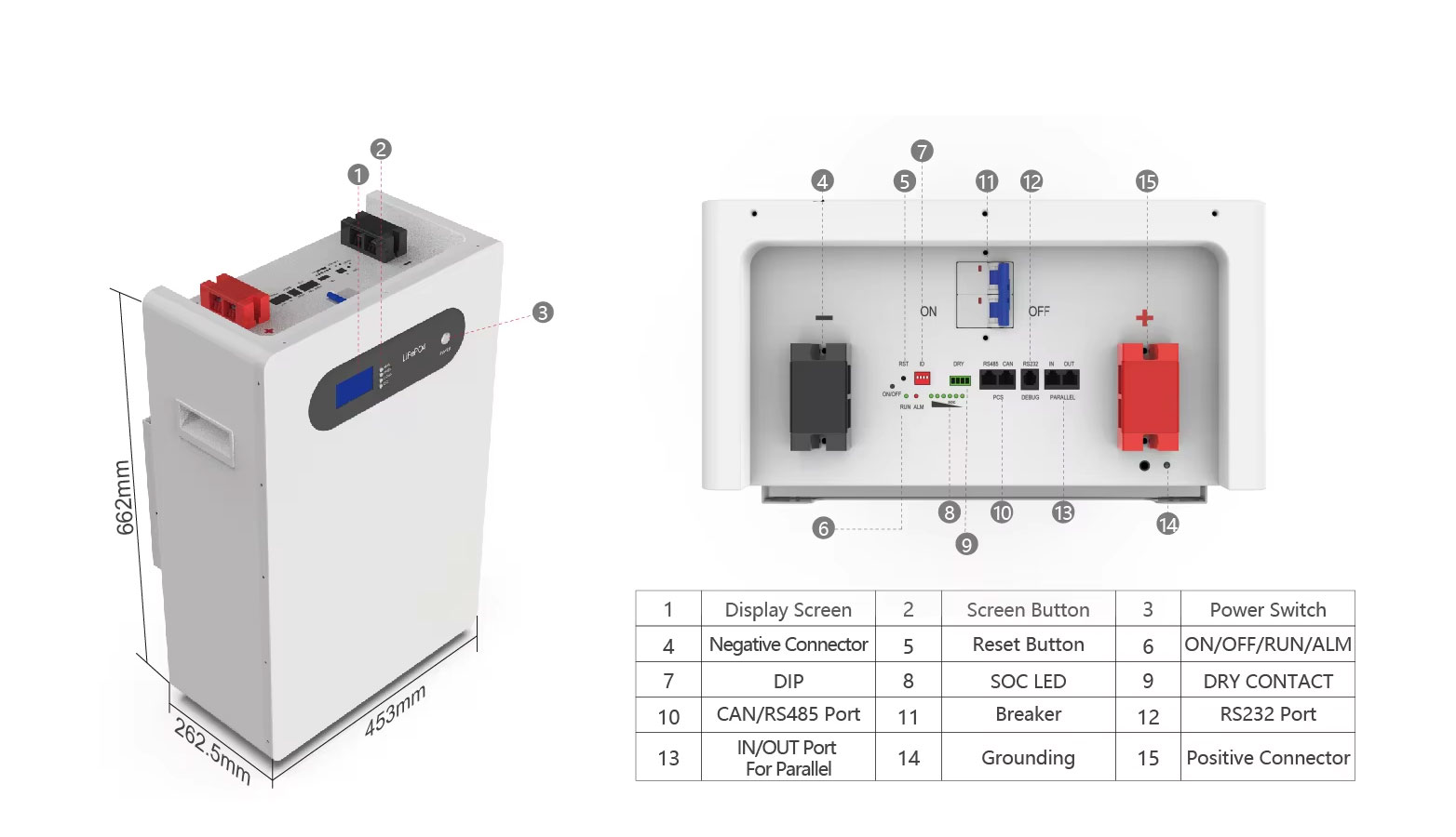 Home Wall-Mounted Energy Storage Battery 51.2V 200ah Lifepo4 10KWH Solar System Battery 5KW 10KW 15KW Acceptable Wifi bluetooth Home Wall-Mounted Energy Storage Battery 51.2V 200ah Lifepo4 10KWH Solar System Battery 5KW 10KW 15KW Acceptable Wifi bluetooth