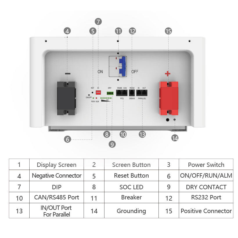 51.2V 200ah 10KWH Battery