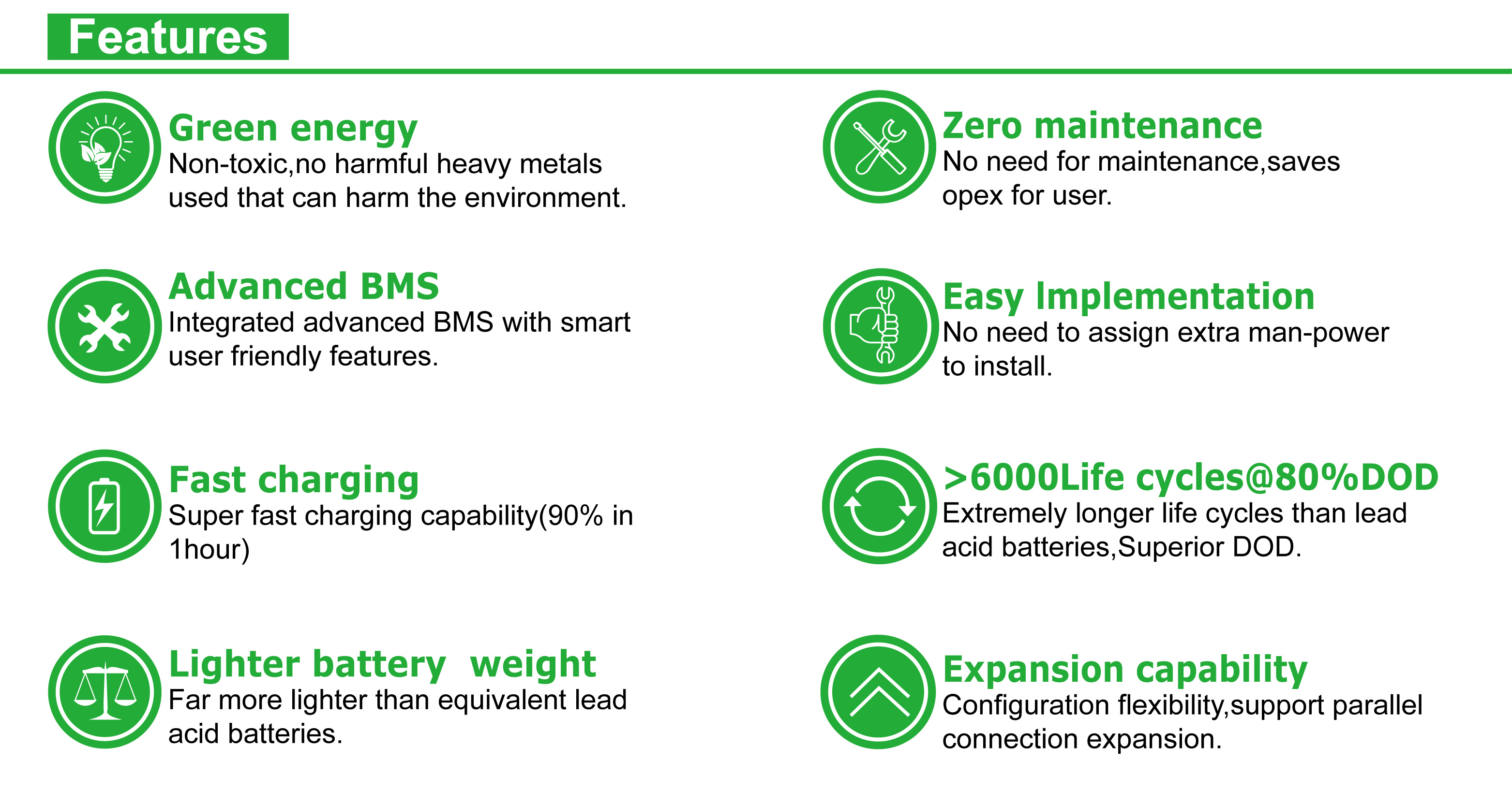 HV Stacked Lithium Battery 15KWh BESS Home Energy Storage System with Smart BMS 14KWH-215KWH for Industrial Use