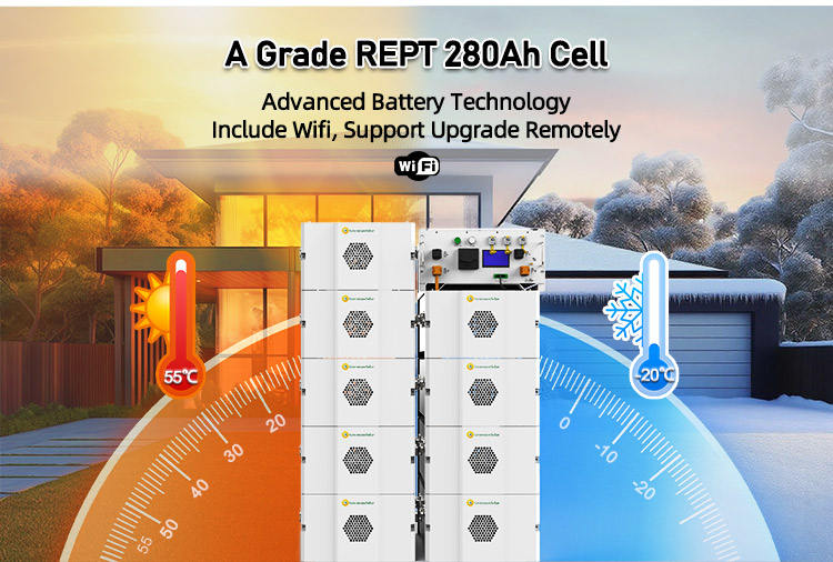 51.2V 280Ah Stackable Battery