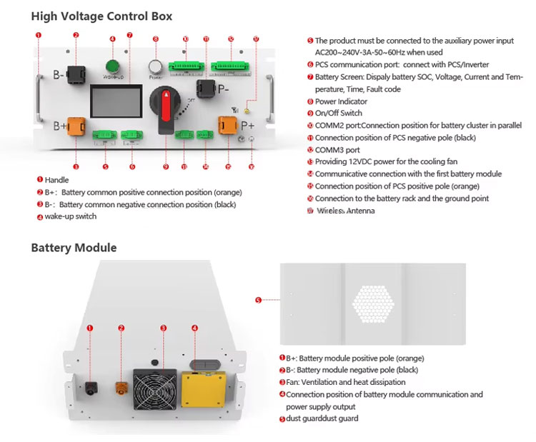 Solyx LiFePO4 Solar Battery Power Station 50/100/200KWH 314AH High Voltage Stacked Lithium-ion Battery Factory Direct Solyx LiFePO4 Solar Battery Power Station 50/100/200KWH 314AH High Voltage Stacked Lithium-ion Battery Factory Direct