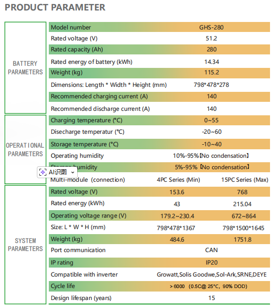 Lithium Ion Battery 50KWH 100KWH 200KWH LiFePO4 Solar Battery Power Station 314AH High Voltage Stacked Batteries Lithium Ion Battery 50KWH 100KWH 200KWH LiFePO4 Solar Battery Power Station 314AH High Voltage Stacked Batteries