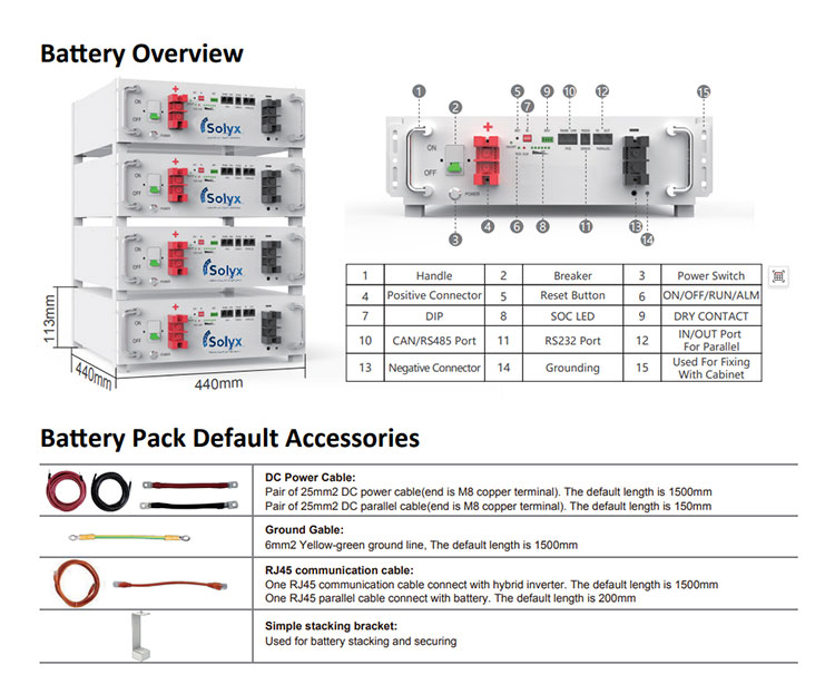 5.12KWH LiFePO4 Solar Battery BMS 48V 51.2V 100Ah Battery with Grade a Top Brand Cell SOLYX 5KWH 10KWH 15KWH for Sale Bulk 5.12KWH LiFePO4 Solar Battery BMS 48V 51.2V 100Ah Battery with Grade a Top Brand Cell SOLYX 5KWH 10KWH 15KWH for Sale Bulk
