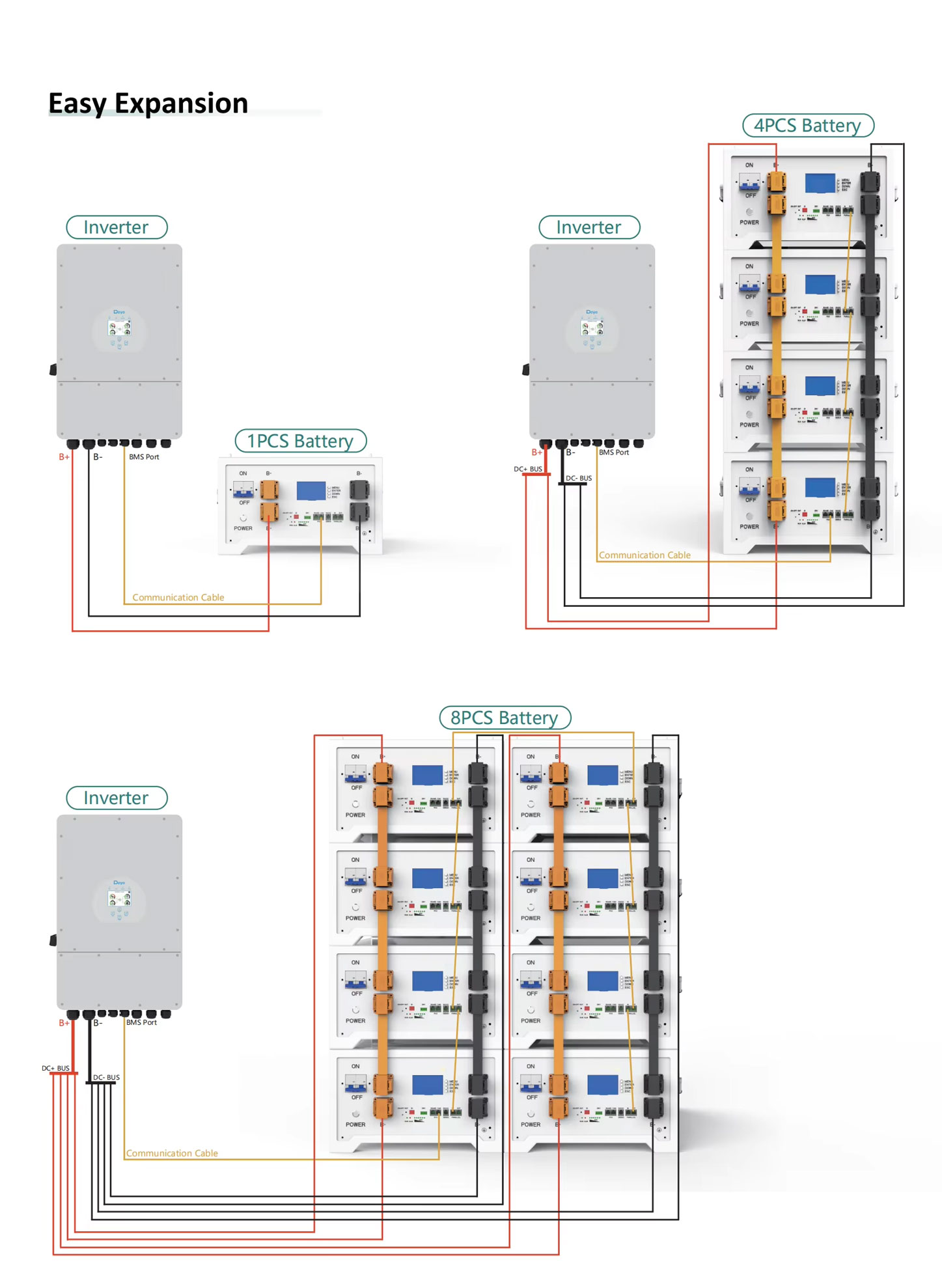 8000 Cycle Lifespan Battery 14kWh 280Ah Lifepo4 Battery Charge AC/DC Big Capacity 14KWH-215KWH Energy Storage Battery Hot Sale 8000 Cycle Lifespan Battery 14kWh 280Ah Lifepo4 Battery Charge AC/DC Big Capacity 14KWH-215KWH Energy Storage Battery Hot Sale