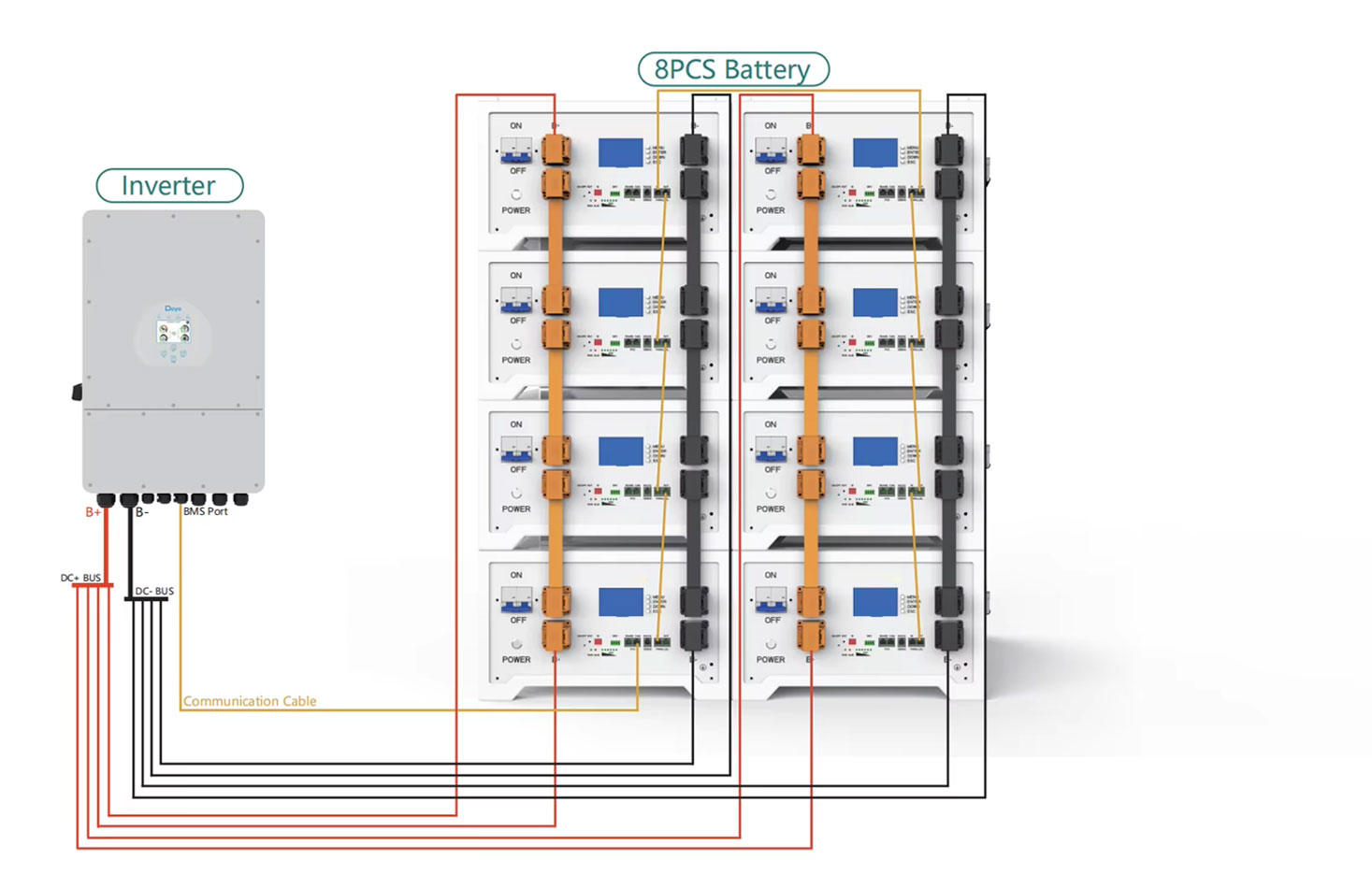 Rack-mounted 16kwh Solar Battery 48v 314ah Vertical 51.2v Lithium Battery for off Grid Hybrid Solar System Energy Bank Rack-mounted 16kwh Solar Battery 48v 314ah Vertical 51.2v Lithium Battery for off Grid Hybrid Solar System Energy Bank