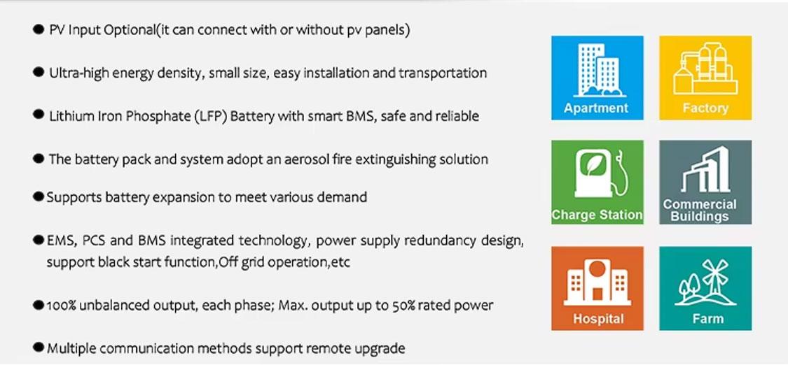 Solyx 100-241kWh Air Cooled LiFePO4 BESS Battery Cabinet 30-125kW Hybrid On Grid Off Grid Energy Storage System Solyx 100-241kWh Air Cooled LiFePO4 BESS Battery Cabinet 30-125kW Hybrid On Grid Off Grid Energy Storage System