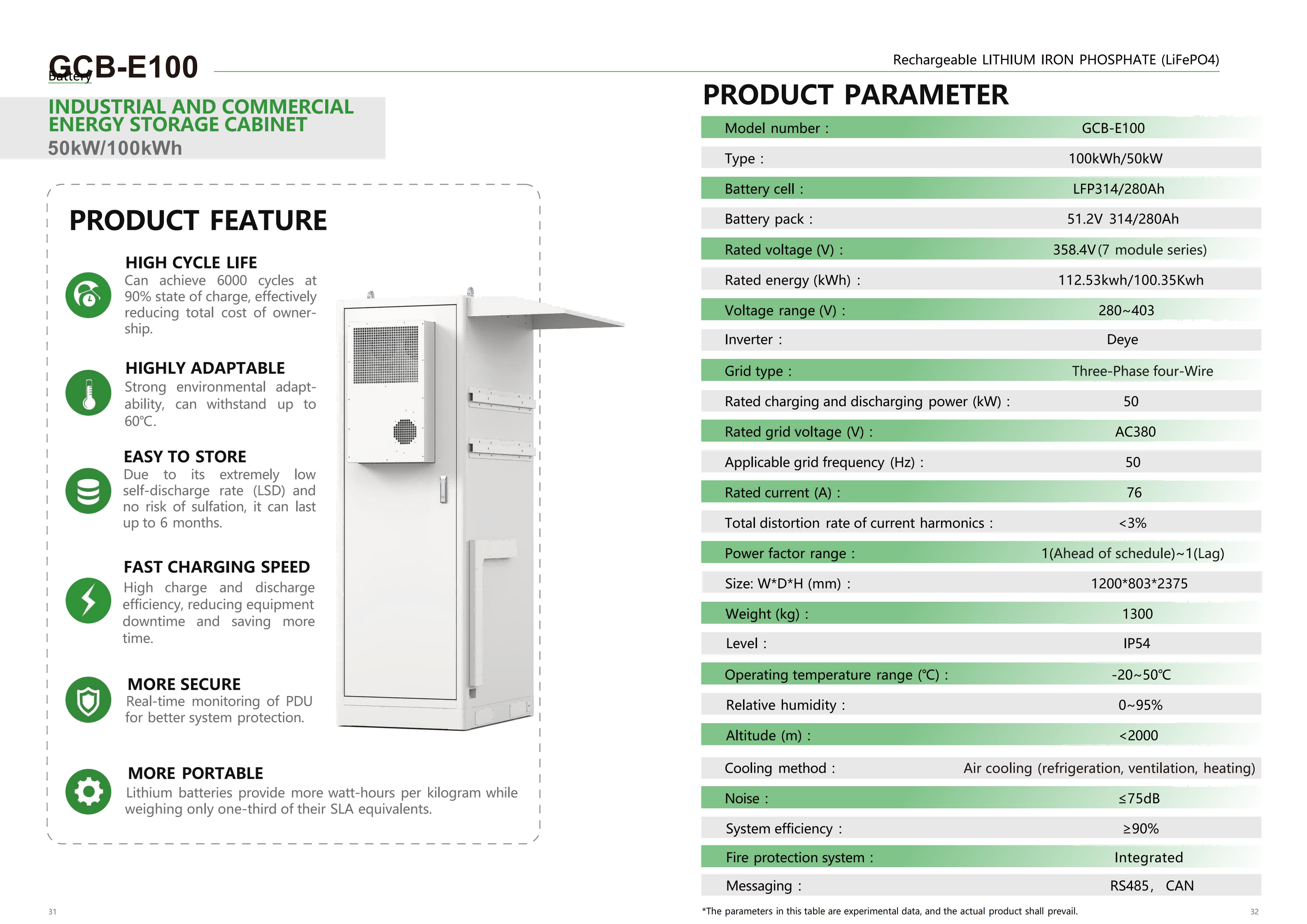 Solyx 112kWh High Voltage LiFePO4 BESS Cabinet Air Cooled Energy Storage System Solyx 112kWh High Voltage LiFePO4 BESS Cabinet Air Cooled Energy Storage System